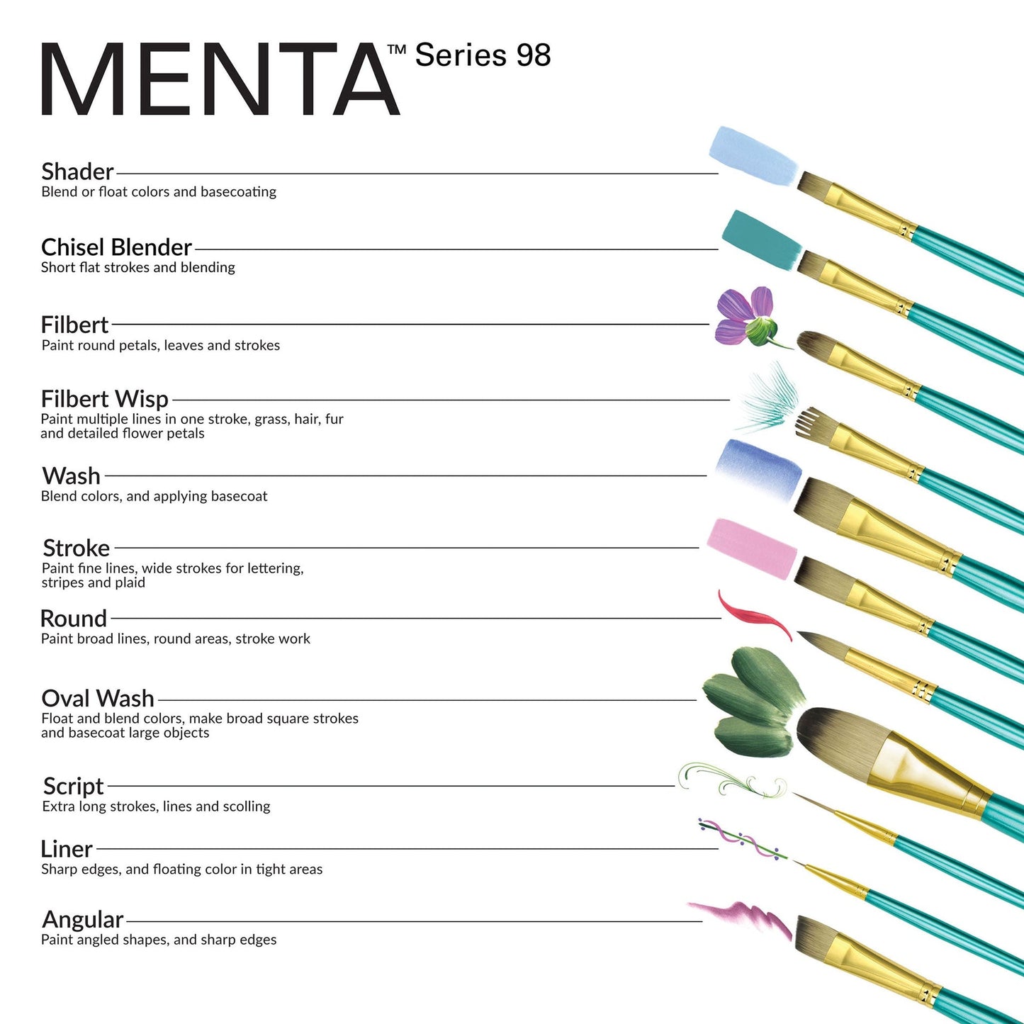 RMEN-SET981 - Menta™ 5pc Synthetic Blend Variety Acrylic Brush Set infographic 2