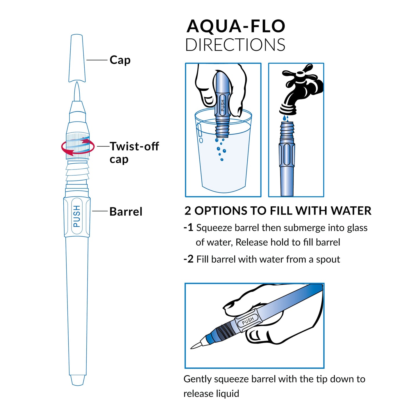 AQFLO-100 | Aqua-Flo™ Brush Set