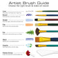 RSET-9388 | 50pc All Media Variety Artist Brush Set