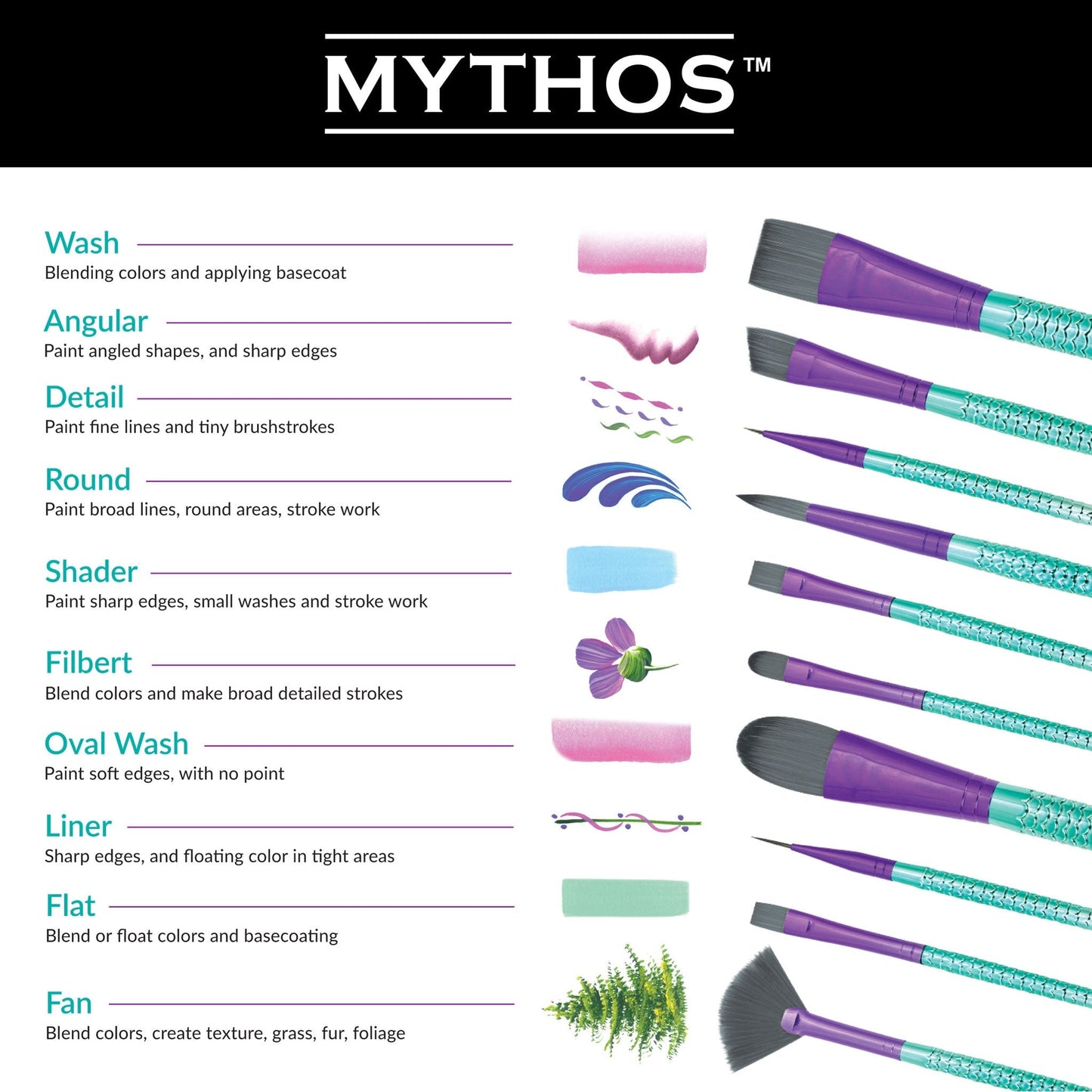 MYTH 203 - Mythos™ Mermaid 7pc Round/Angular Brush Set infographic 2