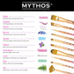 MYTH 504 - Mythos™ Unicorn 4pc Variety Brush Set infographic 2