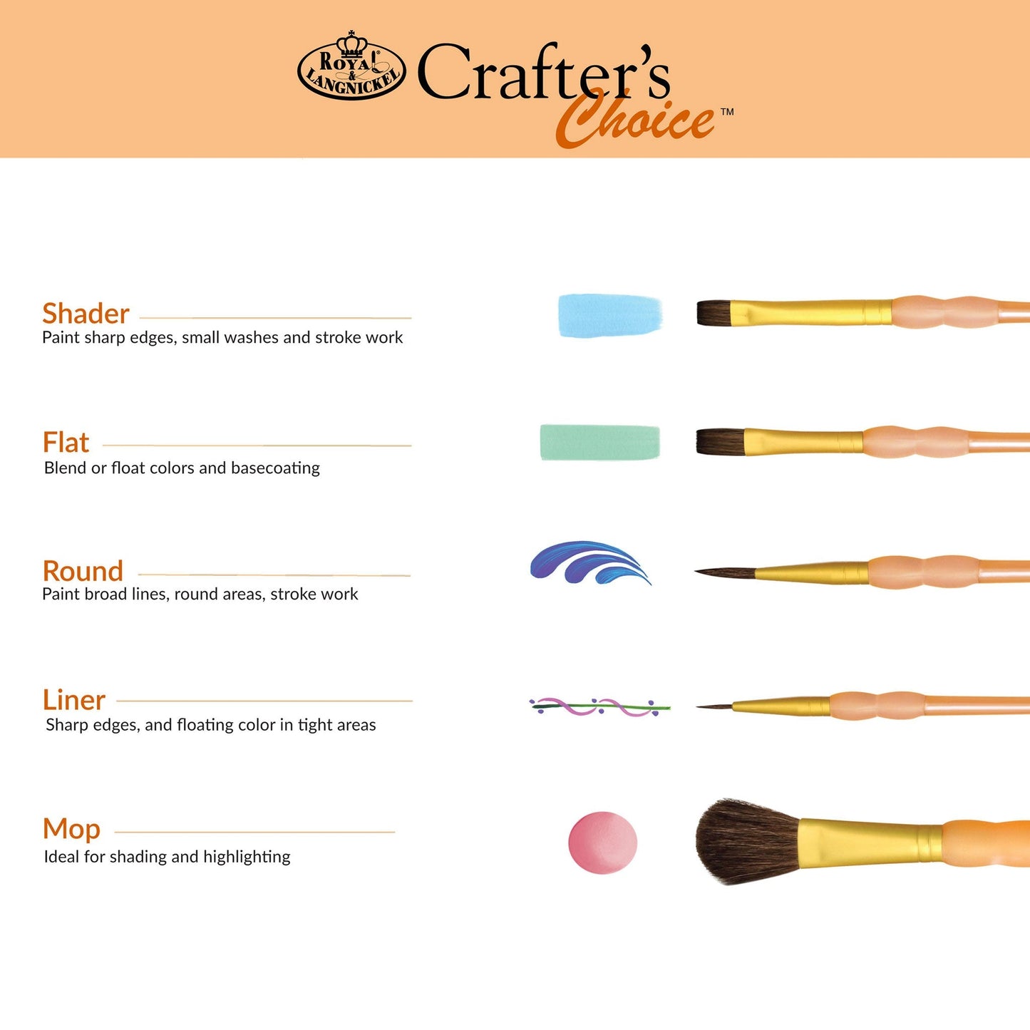 RCC 212 - Crafter's Choice™ 4pc Synthetic Camel Hair Variety Brush Set infographic 2