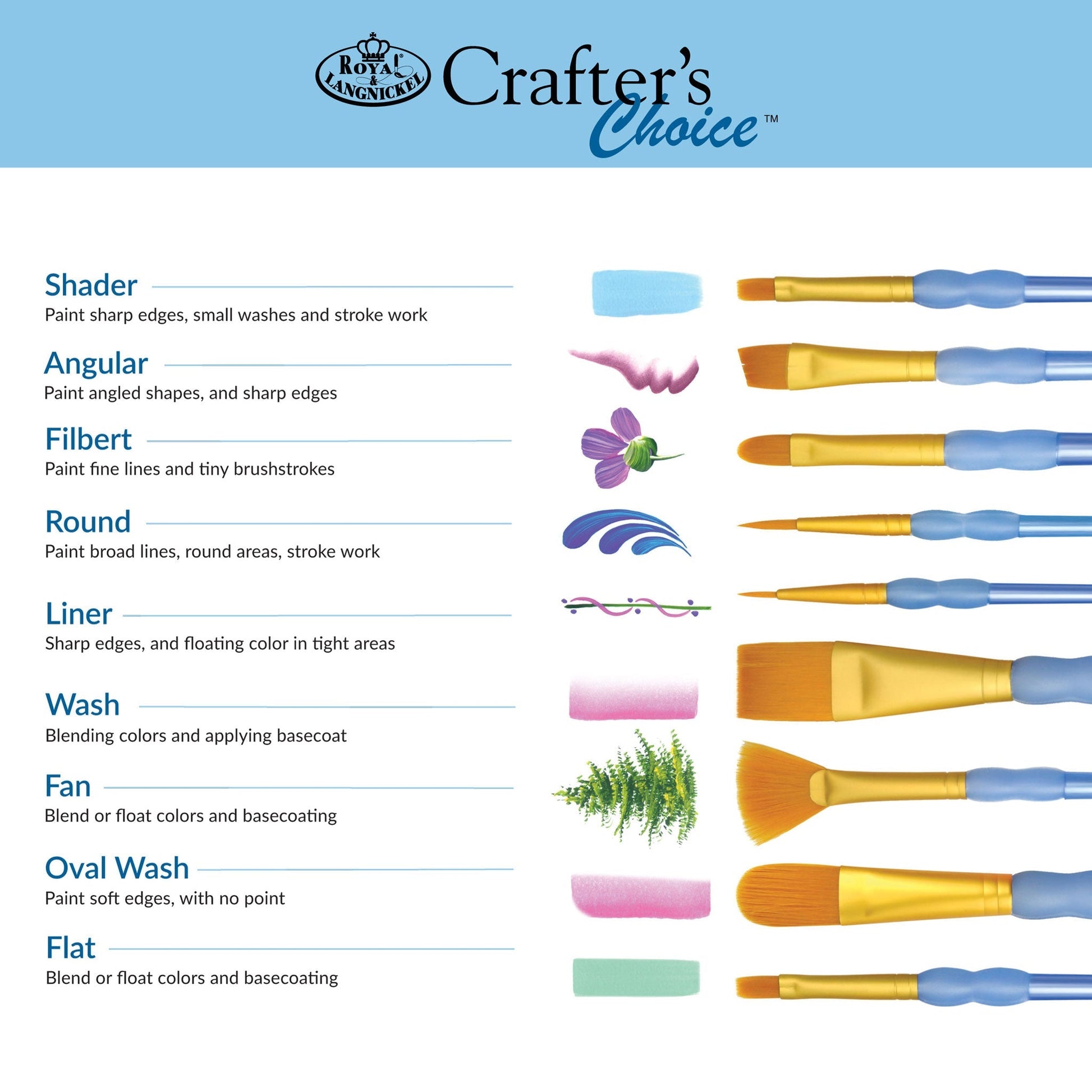 RCC 213 - Crafter's Choice™ 4pc Golden Taklon Filbert Brush Set infographic 2