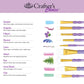 RCC 407 - Crafter's Choice™ 7pc White Taklon Variety Brush Set infographic 2