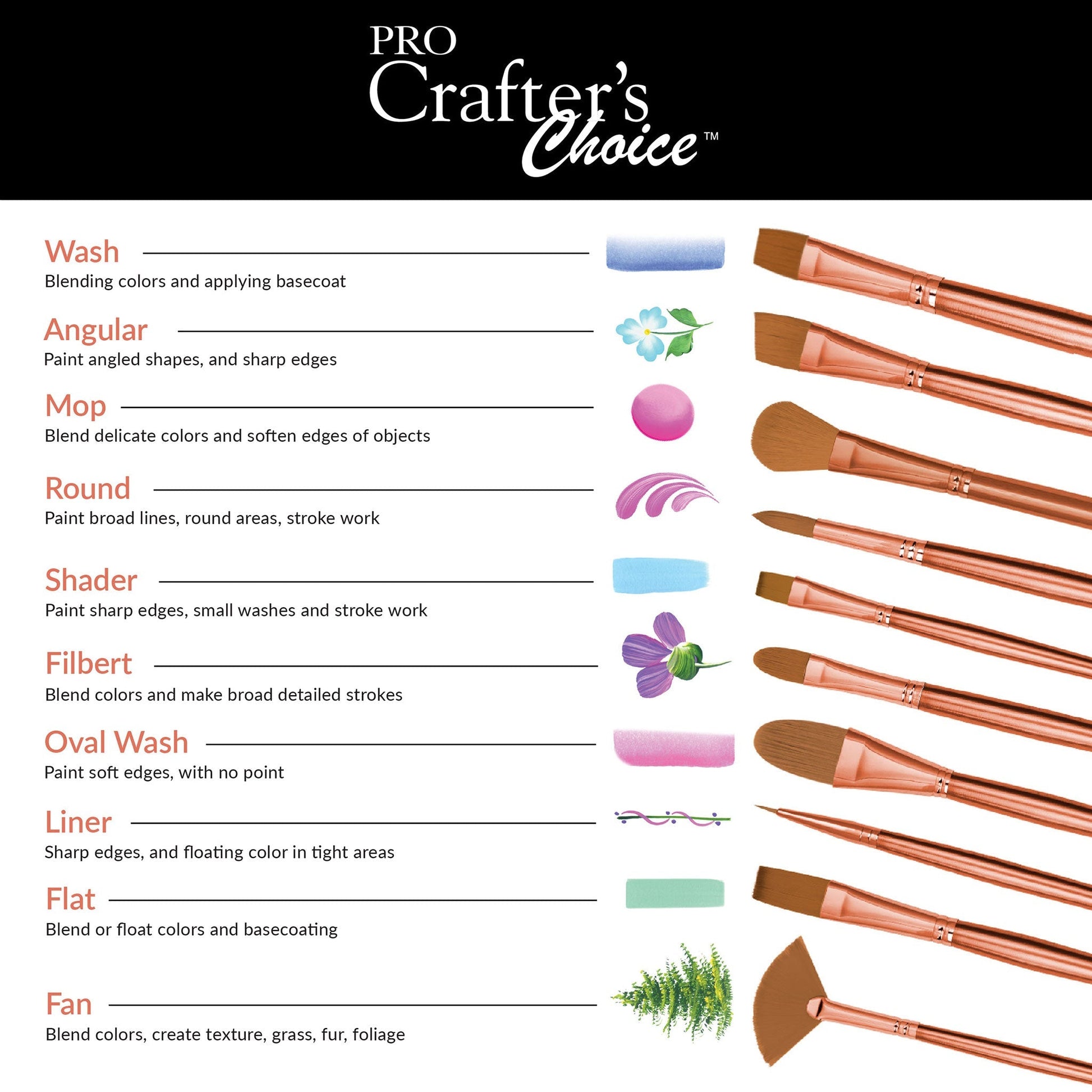 RCC PRO106-ZP - Crafter's Choice™ Pro 4pc Synthetic Sable Shader Brush Set infographic 2