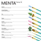 RMEN-SET781 - Menta™ 5pc Synthetic Sable Variety Acrylic Brush Set infographic 2