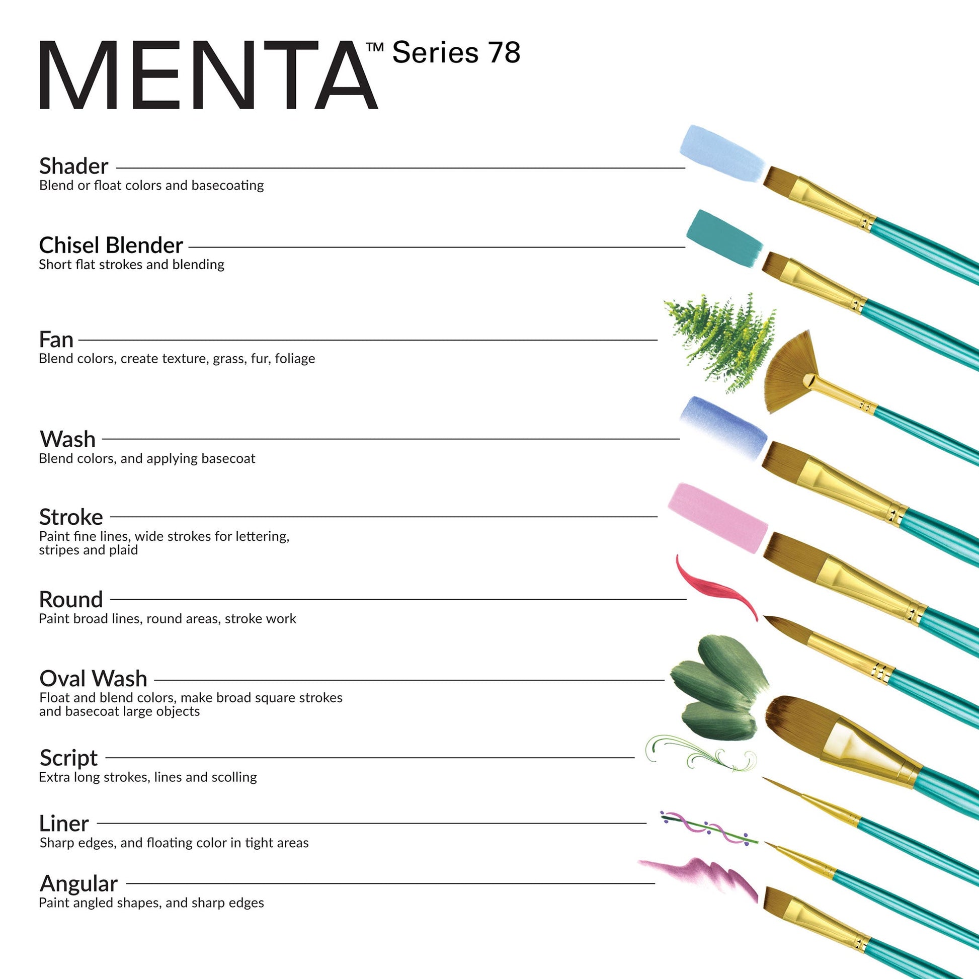 RMEN-SET781 - Menta™ 5pc Synthetic Sable Variety Acrylic Brush Set infographic 2