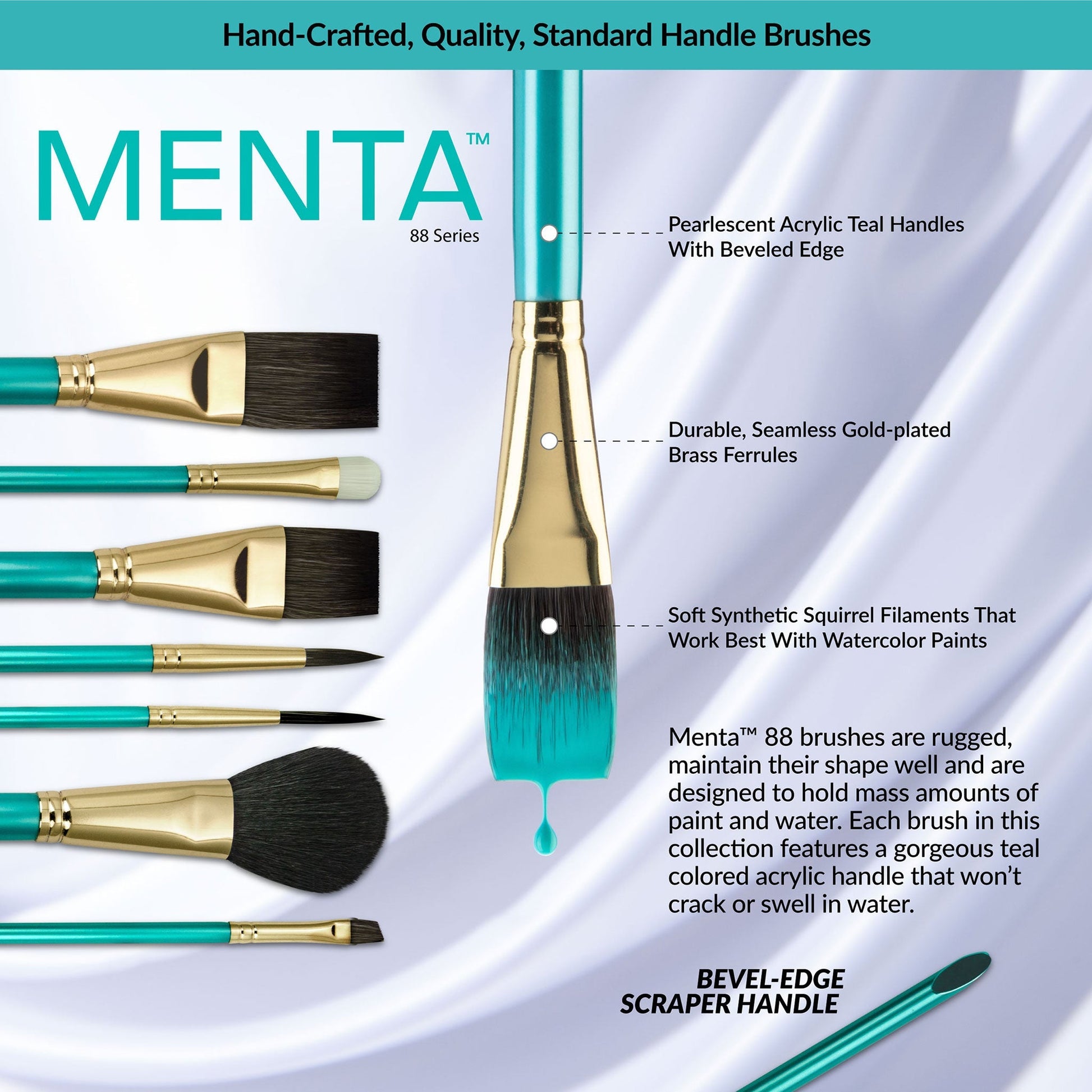 RMEN-SET881 - Menta™ 5pc Synthetic Squirrel Variety Watercolor Brush Set infographic 1