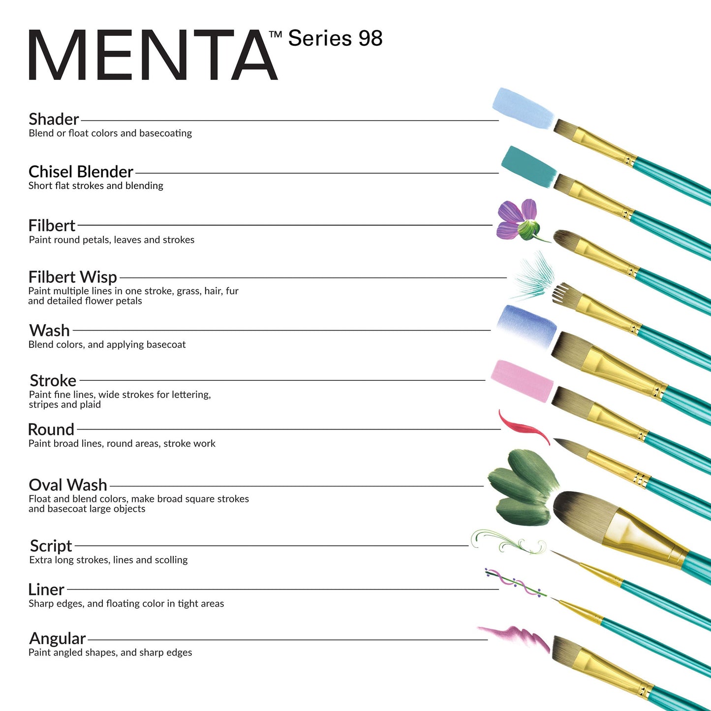 RMEN-SET981 - Menta™ 5pc Synthetic Blend Variety Acrylic Brush Set infographic 2