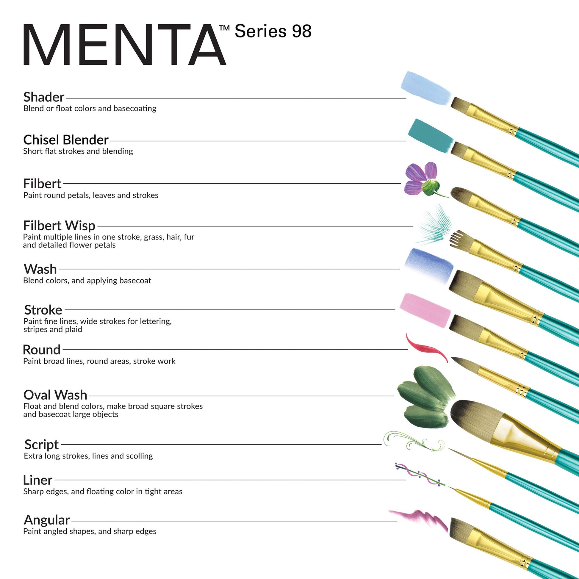 RMEN-SET981 - Menta™ 5pc Synthetic Blend Variety Acrylic Brush Set infographic 2