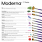 RMOD-SET771 - Moderna™ 5pc All Media Variety Brush Set infographic 2