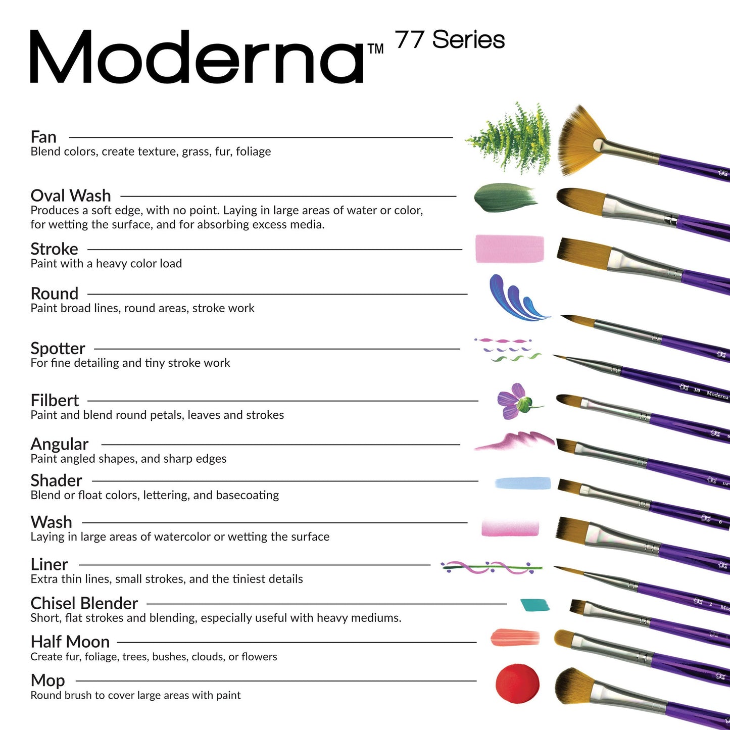 RMOD-SET771 - Moderna™ 5pc All Media Variety Brush Set infographic 2