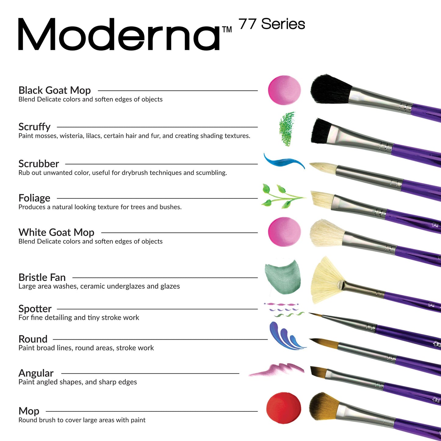 RMOD-SET780 - Moderna™ 5pc All Media Variety Brush Set infographic 2