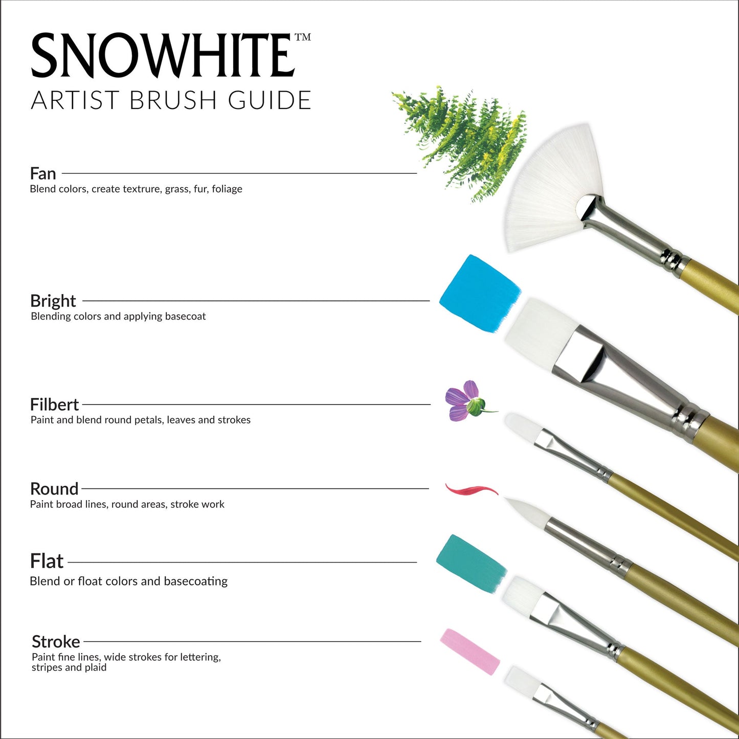 RSET-4500 - Snowhite™ 7pc Oil & Acrylic Round Brush Set infographic 2