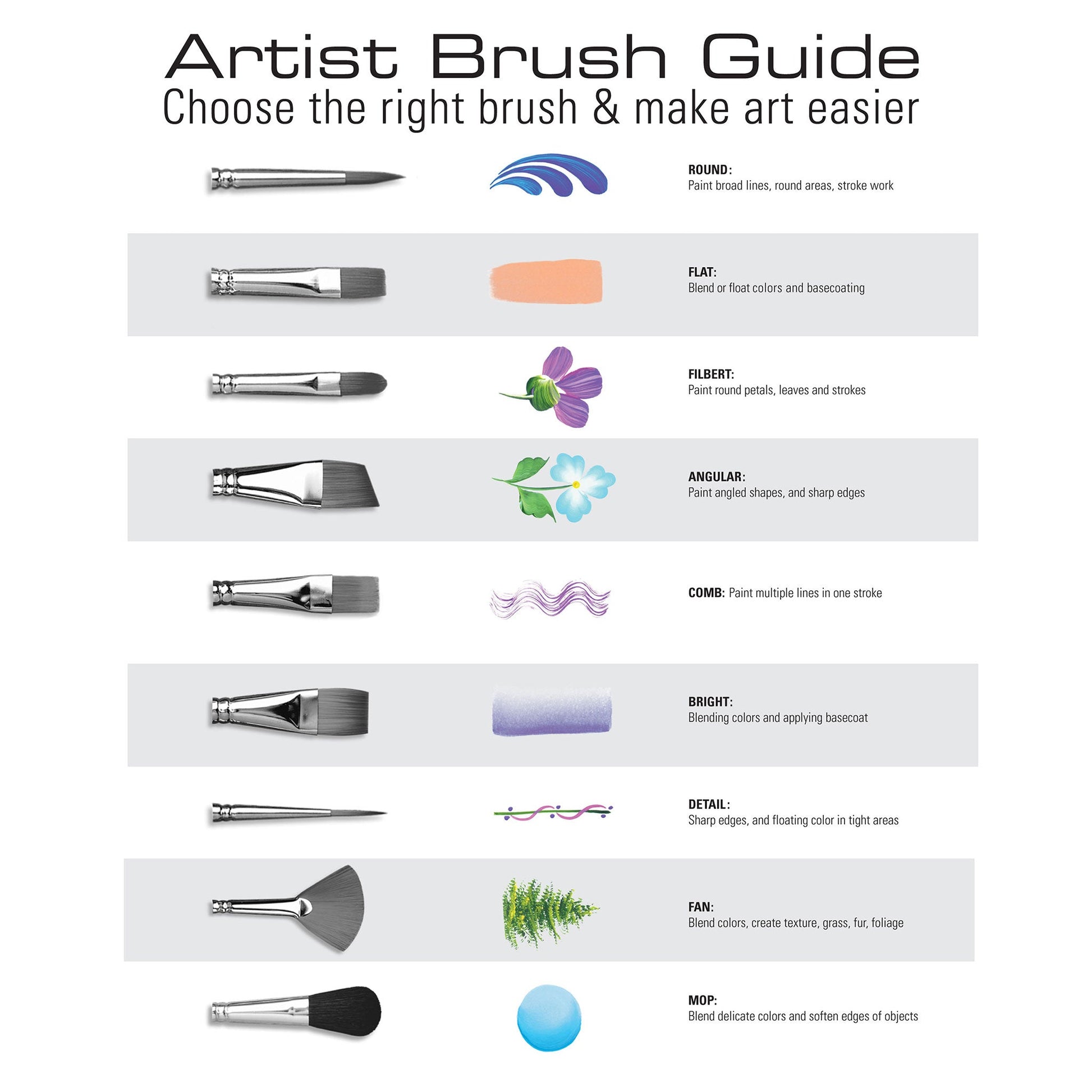 RSET-9140 - 3pc Golden Taklon Filbert Comb™ Brush Set infographic 2