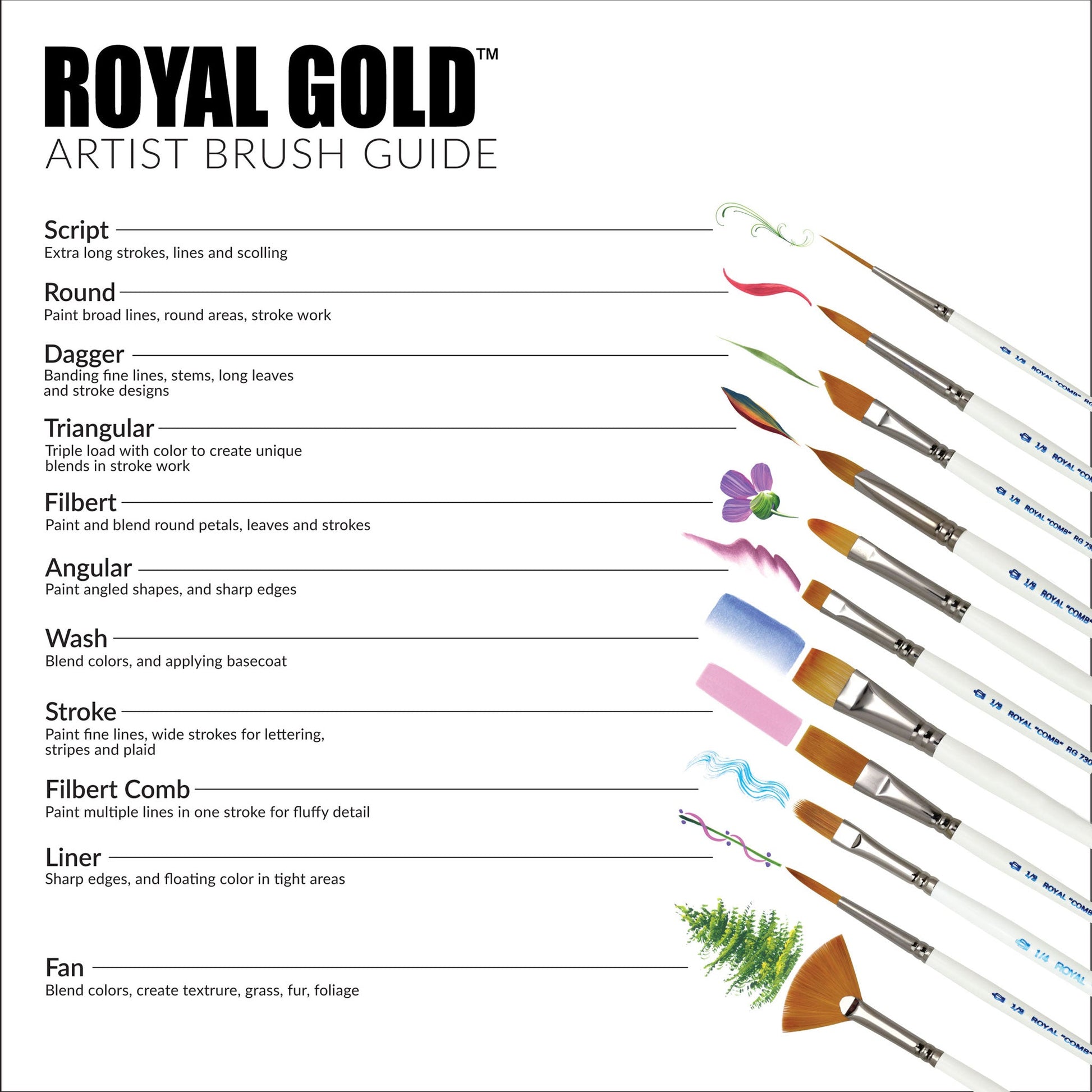 RSET-GTA - Royal Gold™ 10pc Angular Brush Set infographic 2