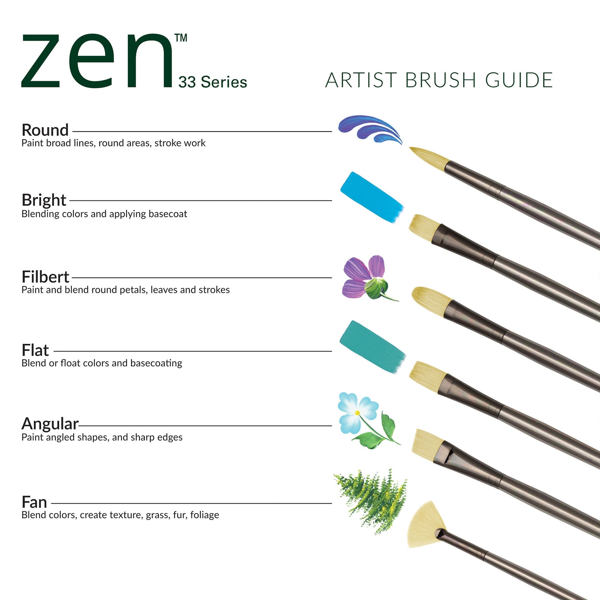 RZEN-SET332 - zen™ 33 Series 5pc Long Handle Variety Brush Set infographic 2