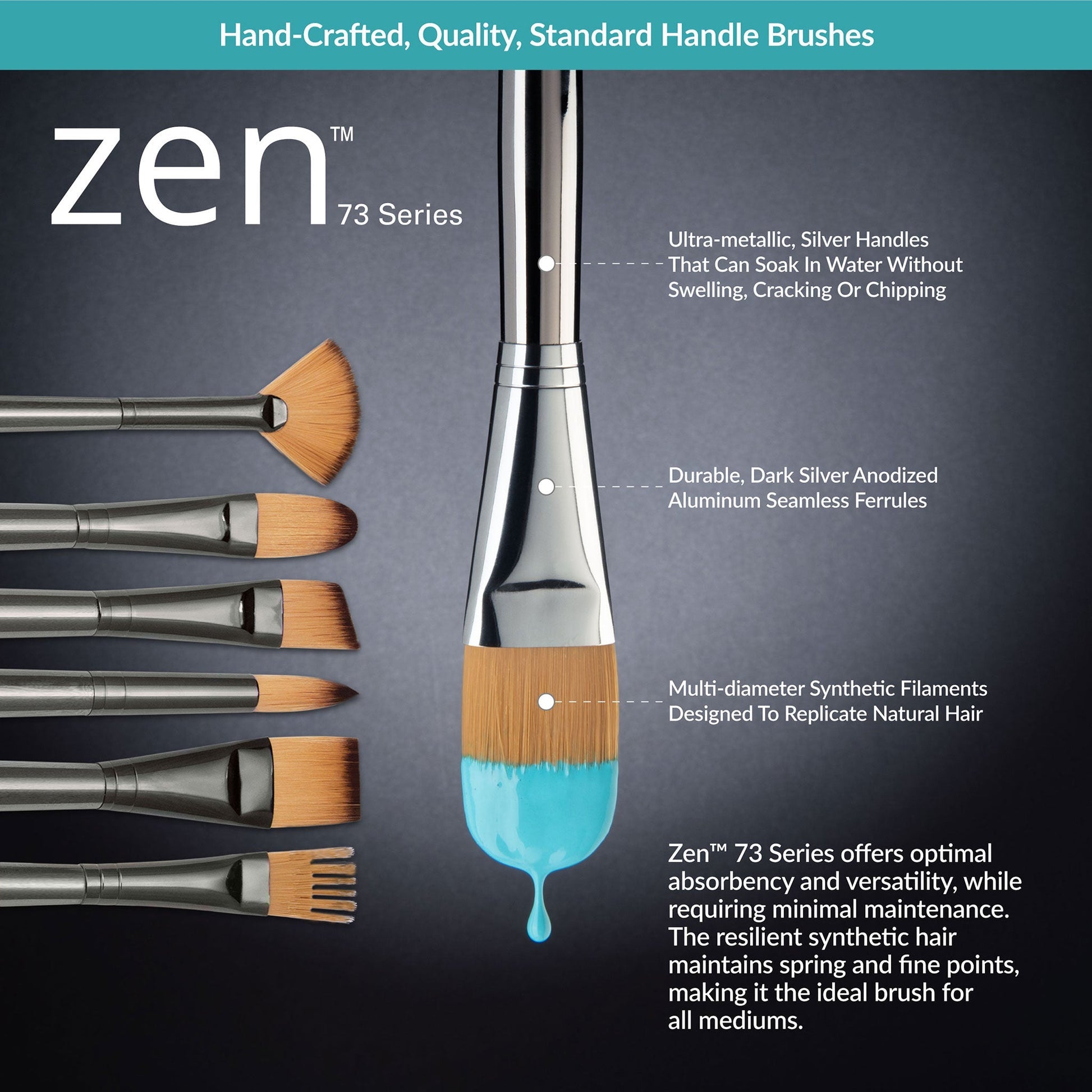 RZEN-SET731 - zen™ 73 Series 5pc Standard Handle Variety Brush Set infographic 1