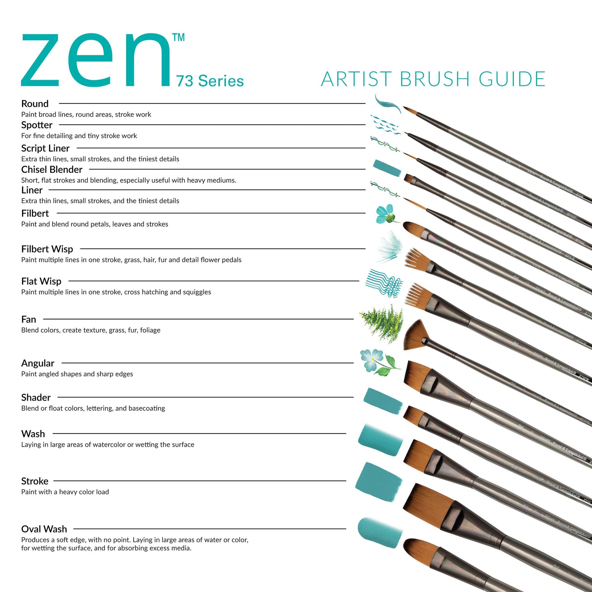 RZEN-SET731 - zen™ 73 Series 5pc Standard Handle Variety Brush Set infographic 2