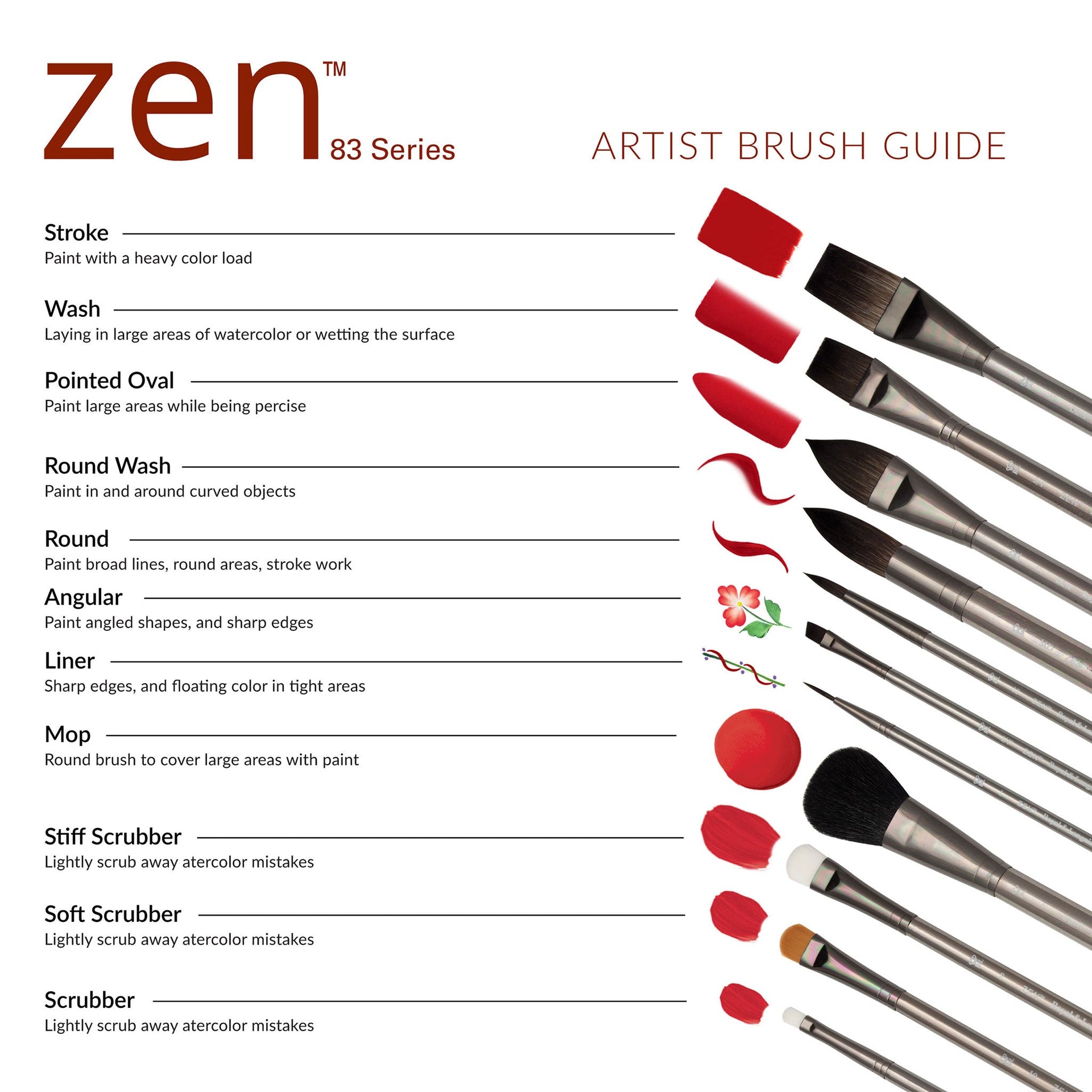 RZEN-SET831-ZP | zen™ 83 Series 5pc Standard Handle Variety Brush