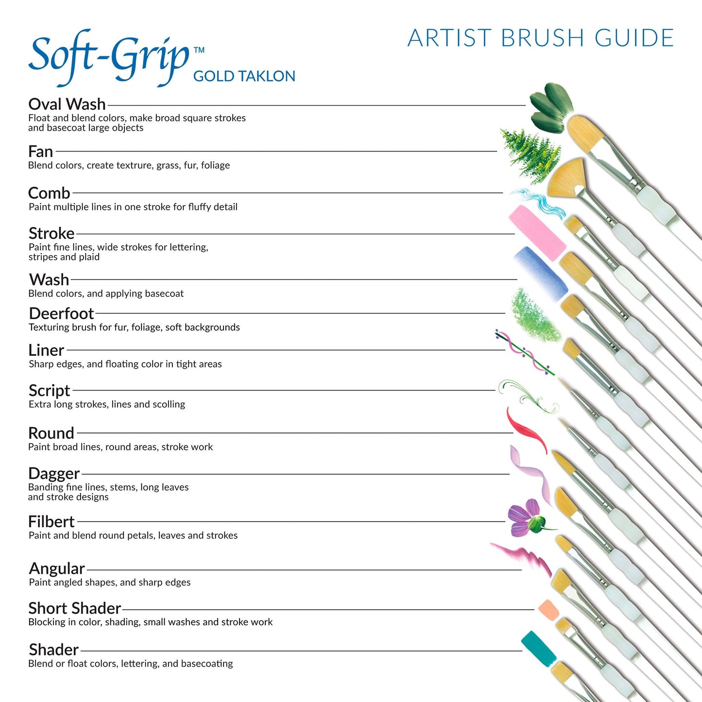 SG301 - Soft-Grip™ 5pc Golden Taklon Variety Brush Set infographic 2