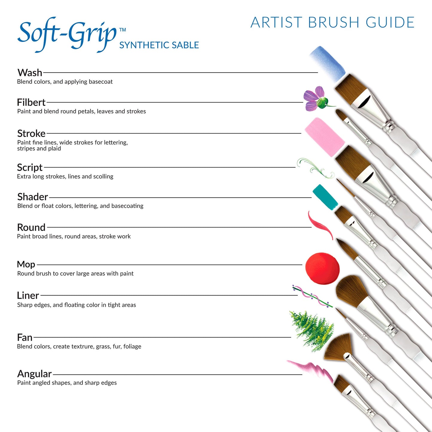 SG310 - Soft-Grip™ 5pc Synthetic Sable Variety Brush Set infographic 2