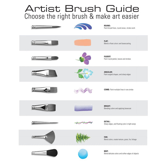RSET-9185-SIA | 3pc Gold Taklon Glaze/Wash Brush Set