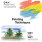 RSET-WAT2000 - Essentials™ 32pc Watercolor Painting Travel Art Set infographic 2